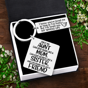Calendar Keychain - Family - To My Uncle - Can Share Love Like A Friend - Ukgkr29012