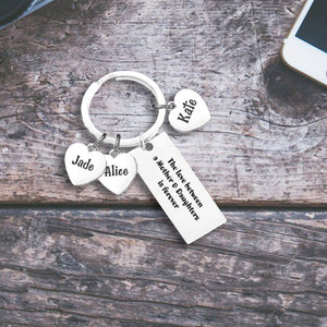 Personalised Keychain - Skull - To My Weird Mum - From Daughter - I Will Always Be Your Little Girl - Ukgkc19006