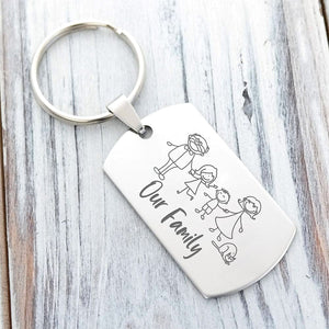Dog Tag Keychain - Family - To My Wife - I Love You Forever And Always - Ukgkn15003